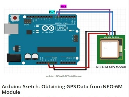 NEO-6M GPS.jpg